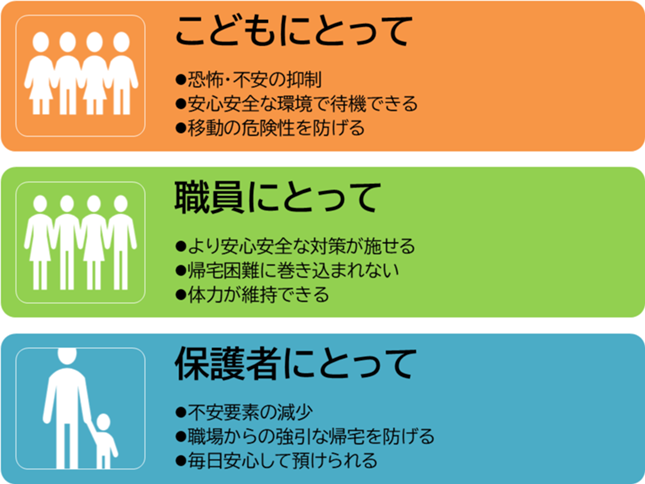 保育現場防災備蓄メリット長柴美恵